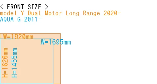 #model Y Dual Motor Long Range 2020- + AQUA G 2011-